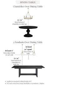 how to guide for hanging lights