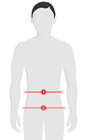 Mens Swimwear Size Guide