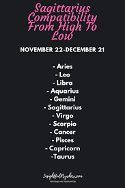 The first belongs to the elements of water, he strives for calmness and stability, introvert by nature, acts slowly and uncertainly. Sagittarius Compatibility From High To Low Virgo Compatibility Sagittarius Compatibility Pisces Compatibility
