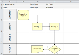flow chart template in excel