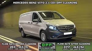 Sell it and buy a vw t5 transporter. Mercedes Benz Vito 2 1 Cdi Dpf Cleaning Quantum Dpf Cleaning Centre