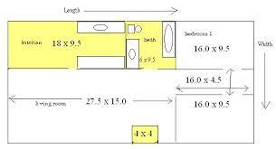 understanding carpet merements