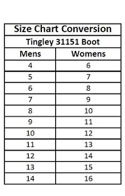 Tingley Rubber 31151 08 Black Pvc Work Boot Size 8