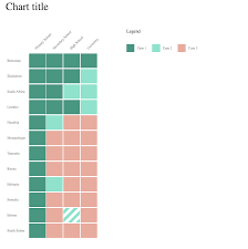 Github Codeforafrica Law Grids