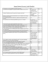 Information Security Audit Checklist Template For Businesses