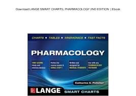 Download Lange Smart Charts Pharmacology 2nd Edition Ebook