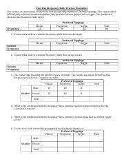 two way tables worksheet docx two way