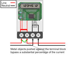 If the water still continues to flow, then a bypass line. Techniques To Detect And Harden An E Meter Against Intrusive Tampering