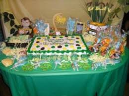Now, this is the fun part to decorate the venue. Monkey Baby Shower Ideas Aa Gifts Baskets Blog