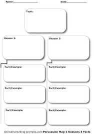 Opinion essay graphic organizer   Buy Original Essays online  Free Printable Graphic Organizers for Opinion Writing by Genia Connell
