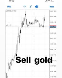Gold Sell Now Forex Forexsignals Forexlife Sell Gold