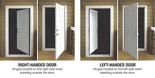 If you accidentally lock your bedroom door or need to access the bedroom in the event of an emergency, one of two methods will do the trick. Types Of Door Locks The Home Depot