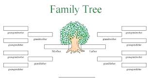 Free Printable Family Tree Template Elegant Easy Ancestry