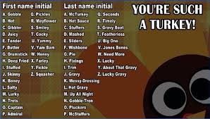 The thanksgiving harvest festival, chiefly observed in north america, falls on of the 50 turkeys, two are finally selected, and are typically named by children of the us state. Thanksgiving Name Game Name Games New Names Funny Names
