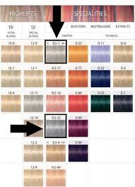 List Of Igora Vibrance Color Chart Pictures And Igora