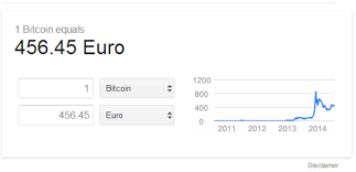 Convert Bitcoin To Euro Convert Bitcoin To Euro Found Your