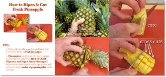 how to ripen fresh pineapple gotta