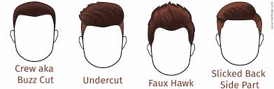 The square face is widely considered to be the most masculine face shape, and it looks great with a wide variety of hairstyles. Hairstyles For Men With A Square Face Shape Or An Oblong Face Shape