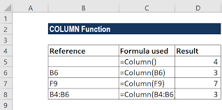 Column Function Formula Uses How To