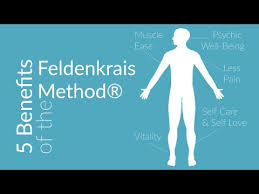 Sharing my experiences of feldenkrais method and how it's changed my life and others. 5 Benefits Of The Feldenkrais Method Youtube