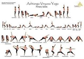 Ashtanga Vinyasa Yoga Primary Series Chart Art Silk Poster