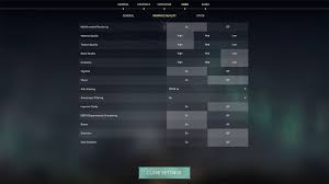 best valorant settings for fps and