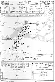 Chart Wise Unusual Approaches Flying