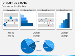 Interactive Graphs Data Driven
