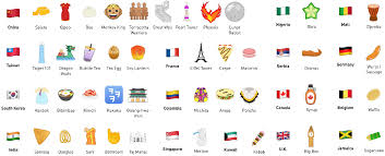 Go into settings > general > keyboard > japanese keyboard. Examining The Global Language Of Emojis Designing For Cultural Representation
