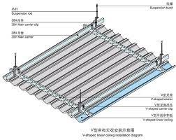 aluminum metal strip ceiling system