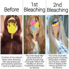 It has become a famous hairstyle for women who desire to honey balayage on black hair. Bblonde Cream Peroxide 40 Vol 12 Lightner Hair Superdrug