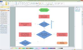 Flowchart Software Free Trial For Mac Pc Business