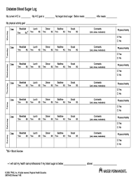 29 Printable Daily Diabetes Log Forms And Templates Fillable