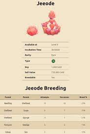 my singing monsters breeding for Jeeode. For more updates on breeding  guides for my singing monsters add th… | Singing monsters, My singing  monsters cheats, Singing