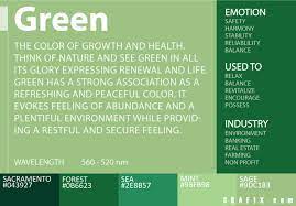 green color meaning color meanings