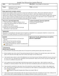 Template Outline Lesson Plan Example Of A Template Sample Simple