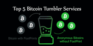 Based on fincen's investigations, while operating through the helix bitcoin tumbler, harmon engaged in transactions with counterfeiters, fraudsters, narcotics traffickers, as well as various other. Top 10 Bitcoin Tumbler Services 2021