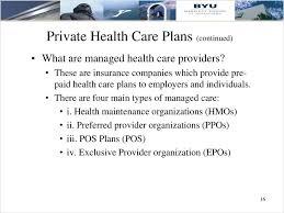 Healthcare & insurance insurance faqs. Personal Finance Another Perspective Ppt Download