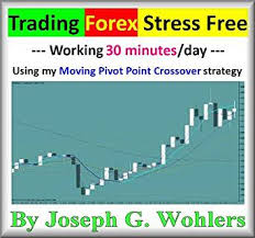 Trading Forex Stress Free 30 Min Day Trading Rules Strategies Mt4 Template