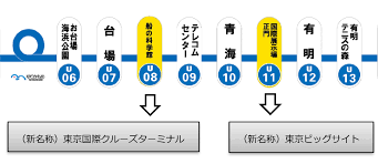 ゆりかもめ、2019年3月ごろに「船の科学館駅」「国際展示場正門駅」を改称 それぞれ「東京国際クルーズターミナル駅」「東京ビッグサイト駅」へ -  トラベル Watch