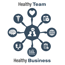 Healthy Team Healthy Business