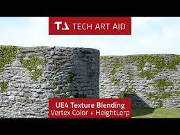 Ue4 Detailed Texture Blending With