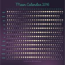 Moon Calendar 2016 Template Vector Free Download