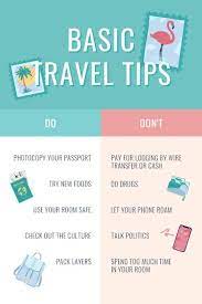 Basic Travel Tips gambar png