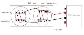 Kicker l5 wiring diagram avo4mo28.festivalcoraldonbosco.info. Wiring Dual Voice Coils