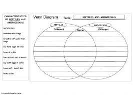Venn Diagram Reptiles And Amphibians Interactive Worksheet