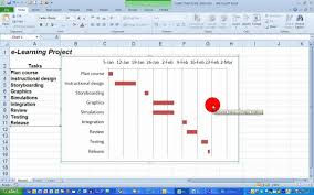 How To Create A Basic Gantt Chart In Excel 2010 Project
