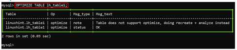 use optimize table statement in mysql