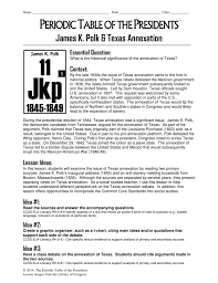 James K Polk Texas Annexation
