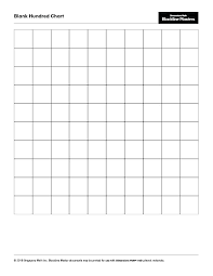 Blank Hundred Grid Mini Blank Hundreds Chart Printable